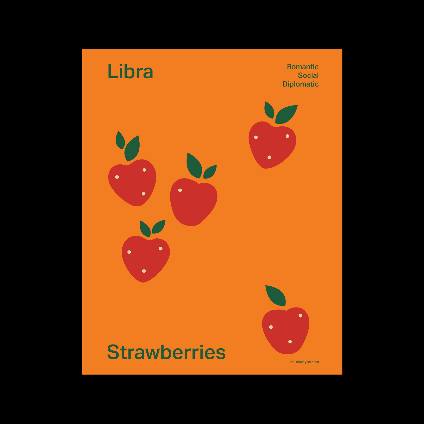 Fruity Zodiacs